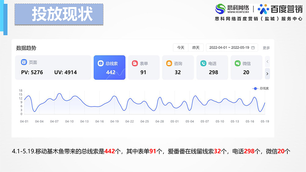 代運營項目案例-江蘇仁衛環保杜娟娟-6.jpg